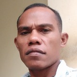 Antonnitonnidj from Denpasar | Man | 43 years old | Leo