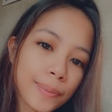 Kim from Calamba | Woman | 29 years old | Capricorn