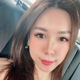 Shalamaey9 from Ceatharlach | Woman | 32 years old | Aries