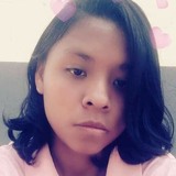 Graciela from Zacatepec | Woman | 29 years old | Sagittarius