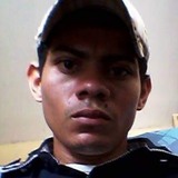 Juanchavez19K from Orotina | Man | 36 years old | Gemini