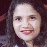 Glaucorrie from Franco da Rocha | Woman | 33 years old | Cancer