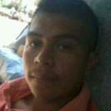 Millermohernsj from Comala | Man | 32 years old | Aquarius