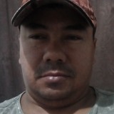 Lugovilladfo from Pereira | Man | 47 years old | Aquarius