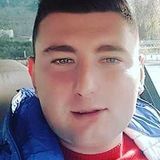 Mariolzr from Francavilla al Mare | Man | 29 years old | Sagittarius