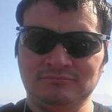 Mistiko from San Pedro de Atacama | Man | 45 years old | Aquarius