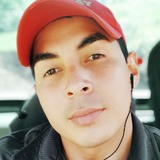 Alexiscrus1Hw from Aranzazu | Man | 33 years old | Scorpio