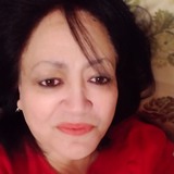 Texas from Sydney | Woman | 58 years old | Capricorn