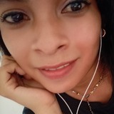 Anasofiasilv48 from Cancun | Woman | 31 years old | Capricorn