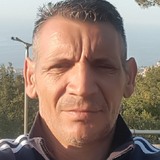 Neh1J from Plovdiv | Man | 48 years old | Libra