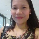Cutiekhulitz from Tuen Mun | Woman | 44 years old | Scorpio