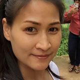 Surangrat from Helsinki | Woman | 44 years old | Pisces