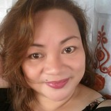 Jenn from General Trias | Woman | 49 years old | Capricorn