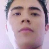 Songoku from Chimalhuacán | Man | 29 years old | Libra