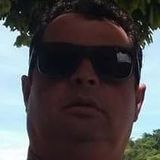 Faria from Astolfo Dutra | Man | 49 years old | Scorpio