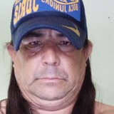 Bombonera00E from Burzaco | Man | 50 years old | Aquarius