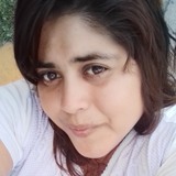 Yessicad3Ia from Cuernavaca | Woman | 37 years old | Cancer