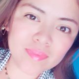 Jazmincito from Puebla de Zaragoza | Woman | 33 years old | Libra