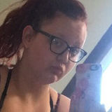 Babycakes from Fargo | Woman | 28 years old | Pisces