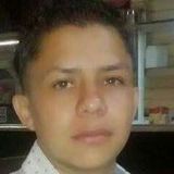 Morfin from Poncitlan | Man | 33 years old | Aries