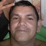 Josaeloliveiz9 from Icatu | Man | 44 years old | Scorpio