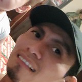 Charsicajz9 from Amatitlan | Man | 30 years old | Libra