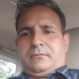 Jot36Ot from Moradabad | Man | 40 years old | Libra