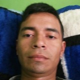 Cami from Antofagasta | Man | 32 years old | Pisces
