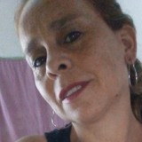 Laurapamelaa7X from Moreno | Woman | 46 years old | Libra