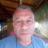 Secondsout from Guayaquil | Man | 61 years old | Gemini