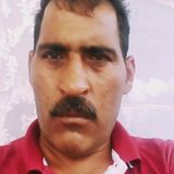 Hshsb from Aydin | Man | 33 years old | Leo
