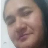 Matifa from Aparecida de Goiania | Woman | 26 years old | Cancer