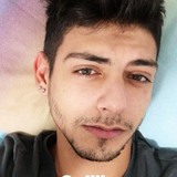 Turiferrera from Comiso | Man | 27 years old | Virgo