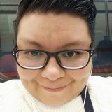 Zeltzin from Milpa Alta | Woman | 39 years old | Pisces
