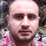 Monopoli from Erevan | Man | 36 years old | Virgo