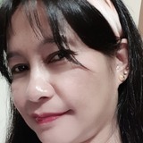 Ruby from Tel Aviv-yafo | Woman | 53 years old | Aries