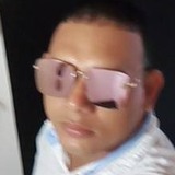 Juancamilobaes from Girardot | Man | 36 years old | Cancer