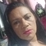 Soeliasousa14 from Rondonopolis | Woman | 43 years old | Sagittarius