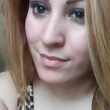 Polly from Monterrey | Woman | 37 years old | Aries