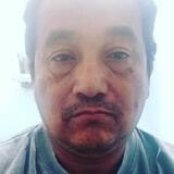 Ismaelperezlbh from Ciudad del Carmen | Man | 59 years old | Capricorn
