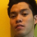 Mikee from Taguing | Man | 34 years old | Leo