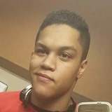 Jamal from Eugene | Man | 29 years old | Cancer