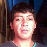 Bobmarley from Chimbarongo | Man | 38 years old | Capricorn