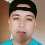 Victordjbp8 from Fuerte Olimpo | Man | 32 years old | Scorpio
