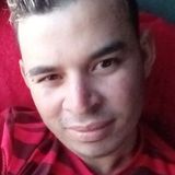 Antonio from Sao Miguel do Tapuio | Man | 30 years old | Scorpio