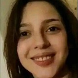 Bosshussei31 from Beirut | Man | 29 years old | Gemini