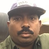 Peni7C from Quilon | Man | 43 years old | Taurus