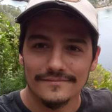 Adrianmixo1 from Santiago del Estero | Man | 40 years old | Capricorn