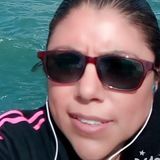 Isabella from Veracruz | Woman | 38 years old | Aries