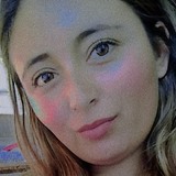 Sm46Uf from Mexico City | Woman | 26 years old | Leo